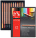 Caran d'Ache Pastel Pencils - Art Department LLC