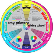 Pocket Color Wheel 5.125" - Art Department LLC
