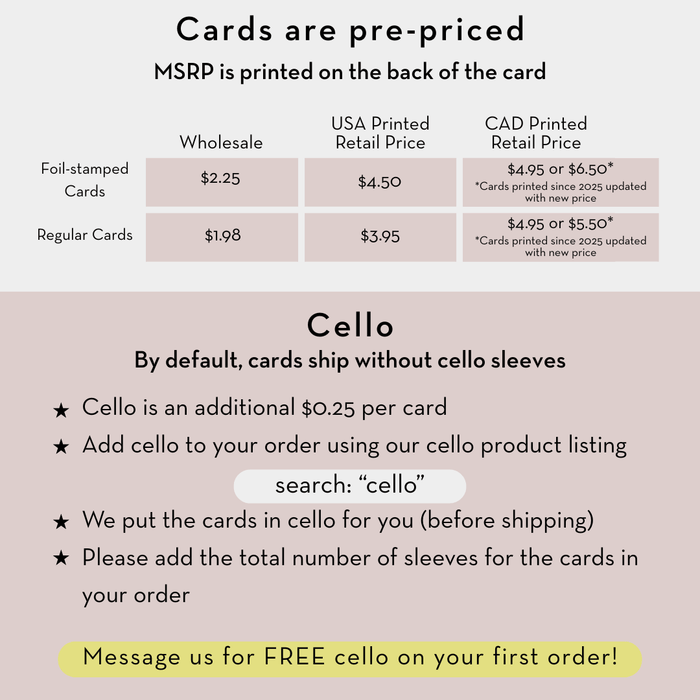 Garden Of Delights Blank Card - Art Department LLC