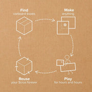 EXPLORE | Makedo Cardboard Construction Kit - Art Department LLC