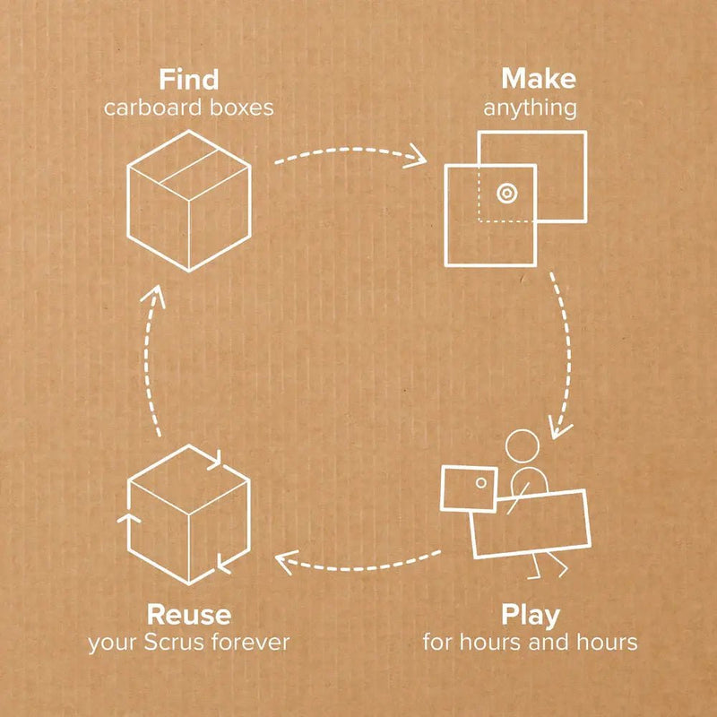 EXPLORE | Makedo Cardboard Construction Kit - Art Department LLC