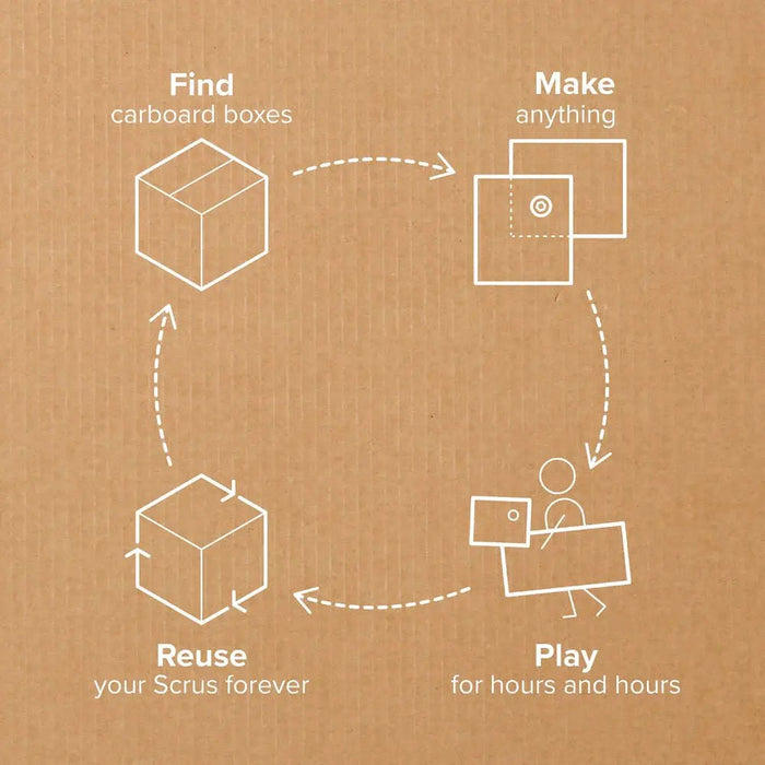 DISCOVER | Makedo Cardboard Construction Kit - Art Department LLC