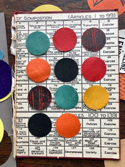 Let 'er Rip Collages: Using Vintage Book Parts - Art Department LLC