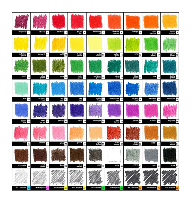 With® 72 Deluxe Drawing Set - Art Department LLC