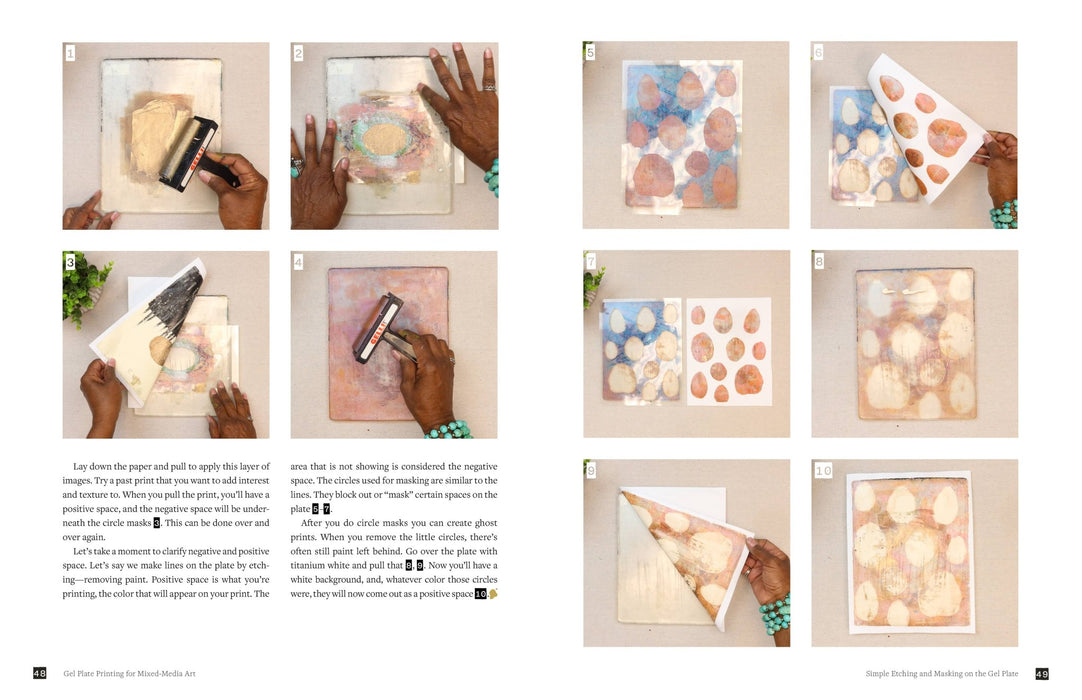 Gel Plate Printing for Mixed - Media Art - Art Department LLC