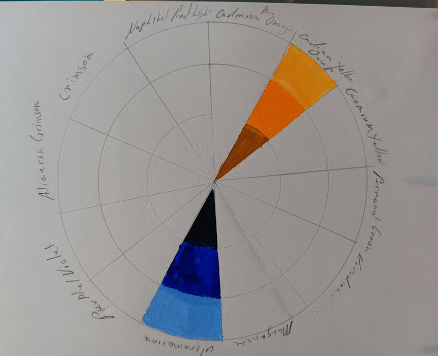 Tones and Shades of Winter with Cynthia - Art Department LLC