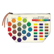 Vintage Inspired Pouches - Art Department LLC