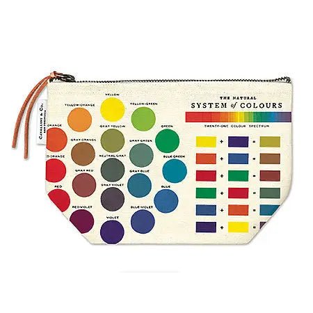 Vintage Inspired Pouches - Art Department LLC