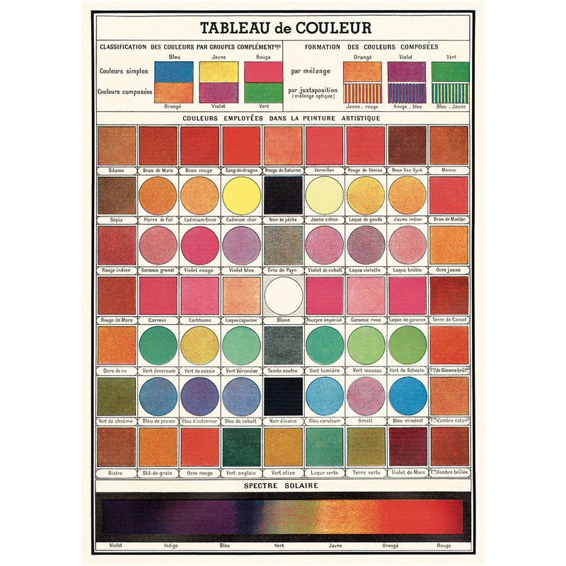 Decorative Paper 19.75 x 27.5 - Art Department LLC