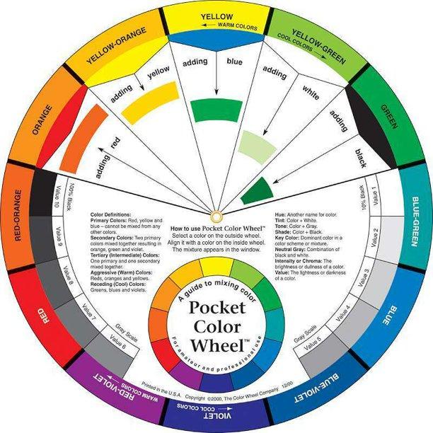 Pocket Color Wheel 5.125" - Art Department LLC