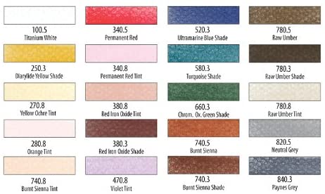 PanPastels Sets, 20 - Colors, Portrait - Art Department LLC